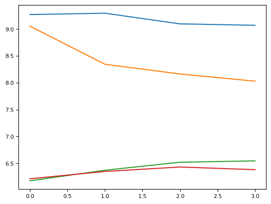 ../_images/tutorials_dev_xr_hvplot_holoviews_25_1.png