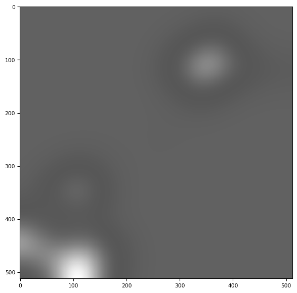 ../_images/tutorials_dev_xr_hvplot_holoviews_33_1.png