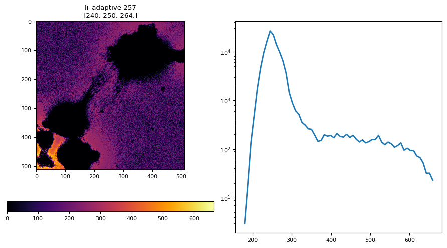 ../_images/tutorials_dev_xr_hvplot_holoviews_37_0.png
