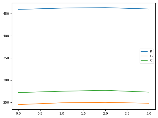 ../_images/tutorials_dev_xr_hvplot_holoviews_38_1.png