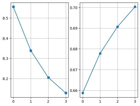../_images/tutorials_dev_xr_hvplot_holoviews_6_0.png